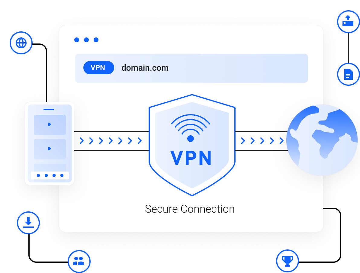 Get secure and private access to the internet